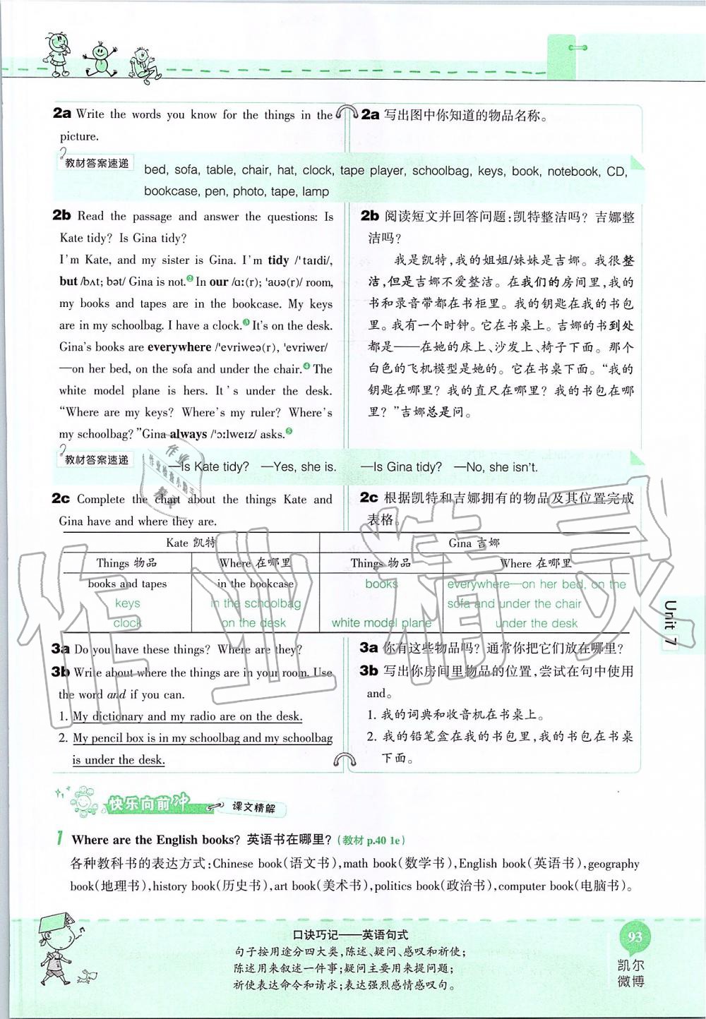 2019年课本六年级英语上册鲁教版五四制&nbsp;第93页