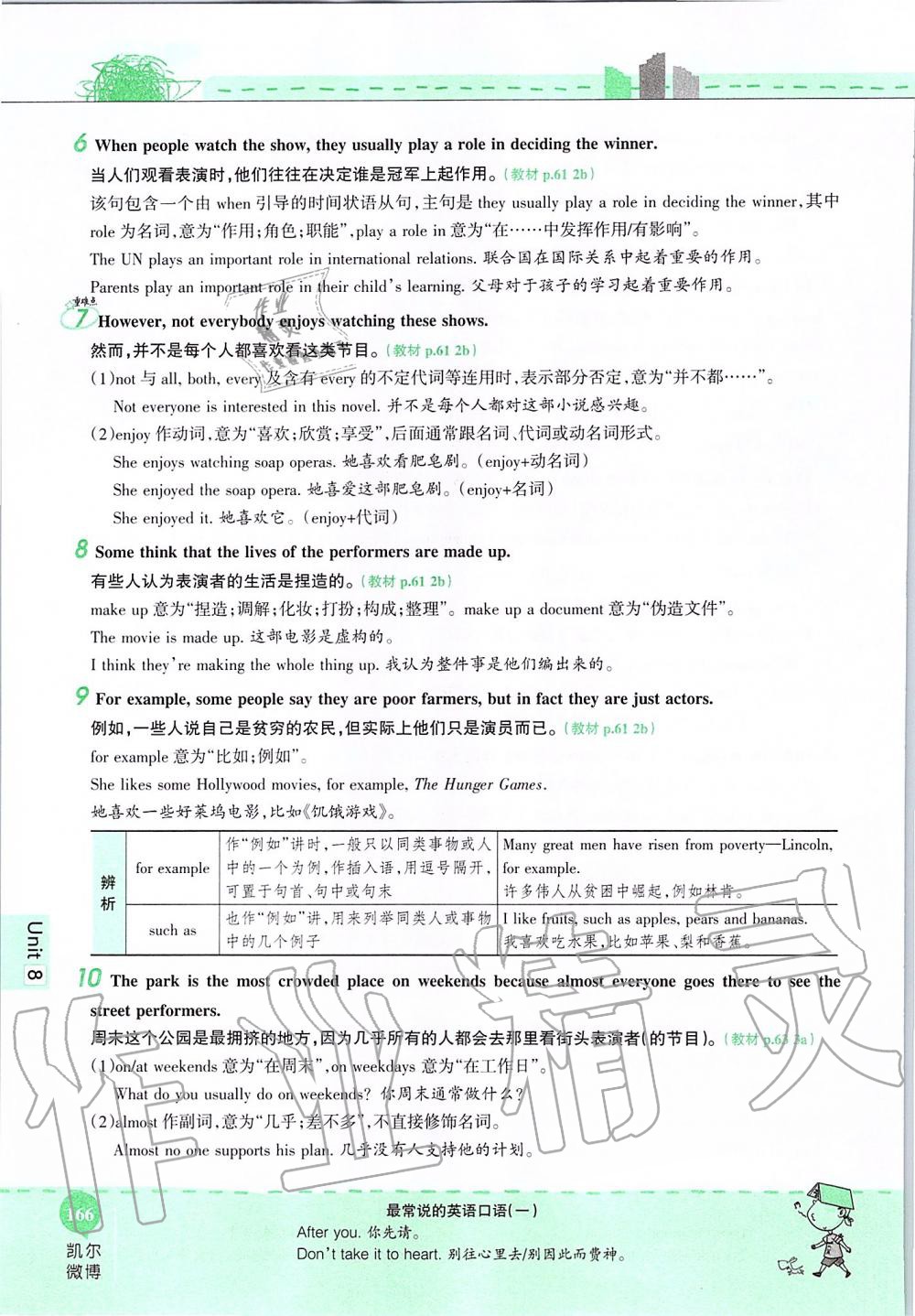 2019年课本七年级英语上册鲁教版五四制&nbsp;第166页