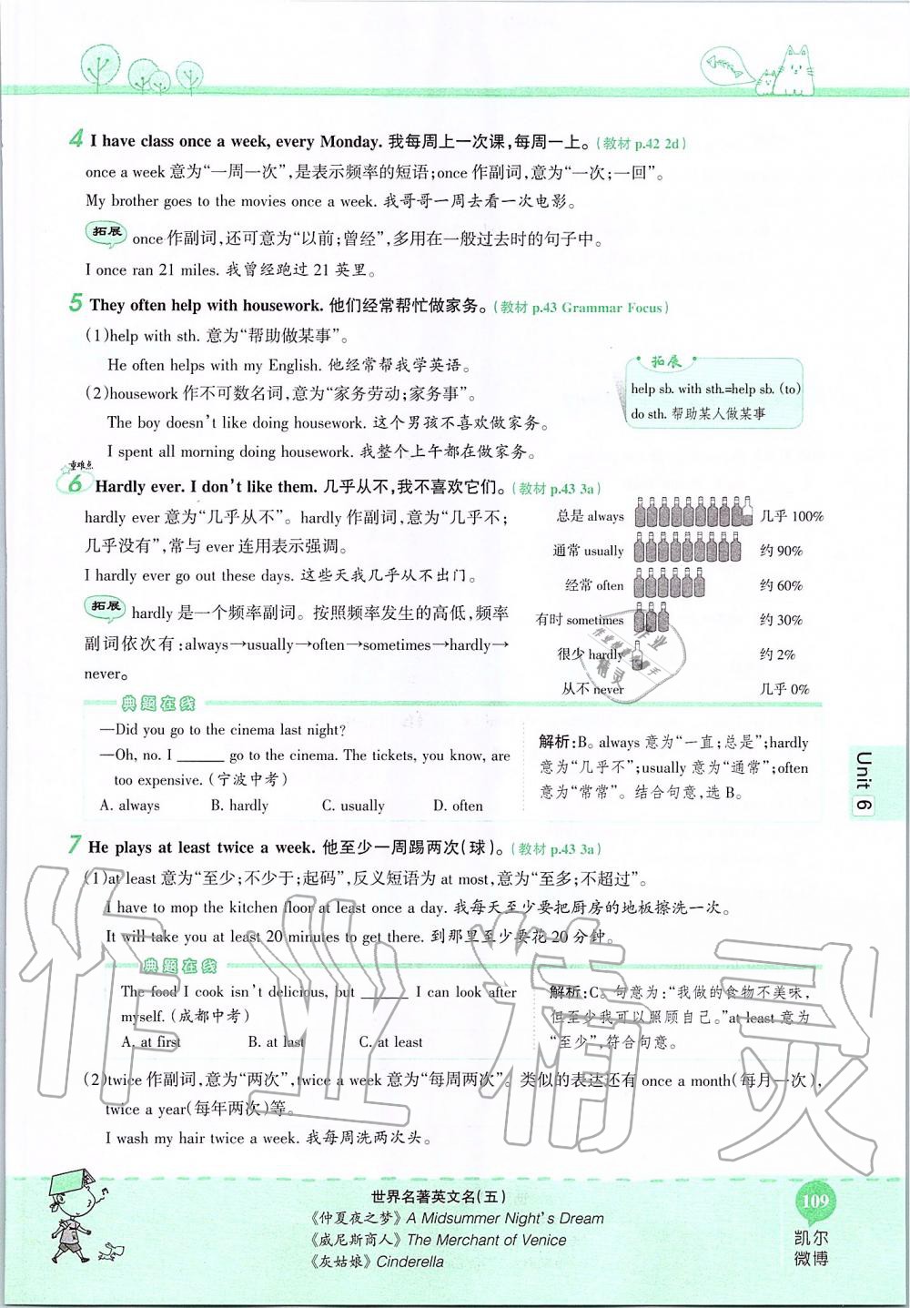 2019年课本七年级英语上册鲁教版五四制&nbsp;第109页