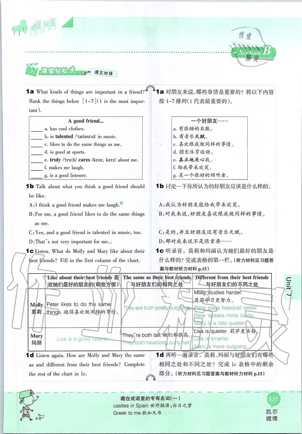 2019年课本七年级英语上册鲁教版五四制&nbsp;第135页