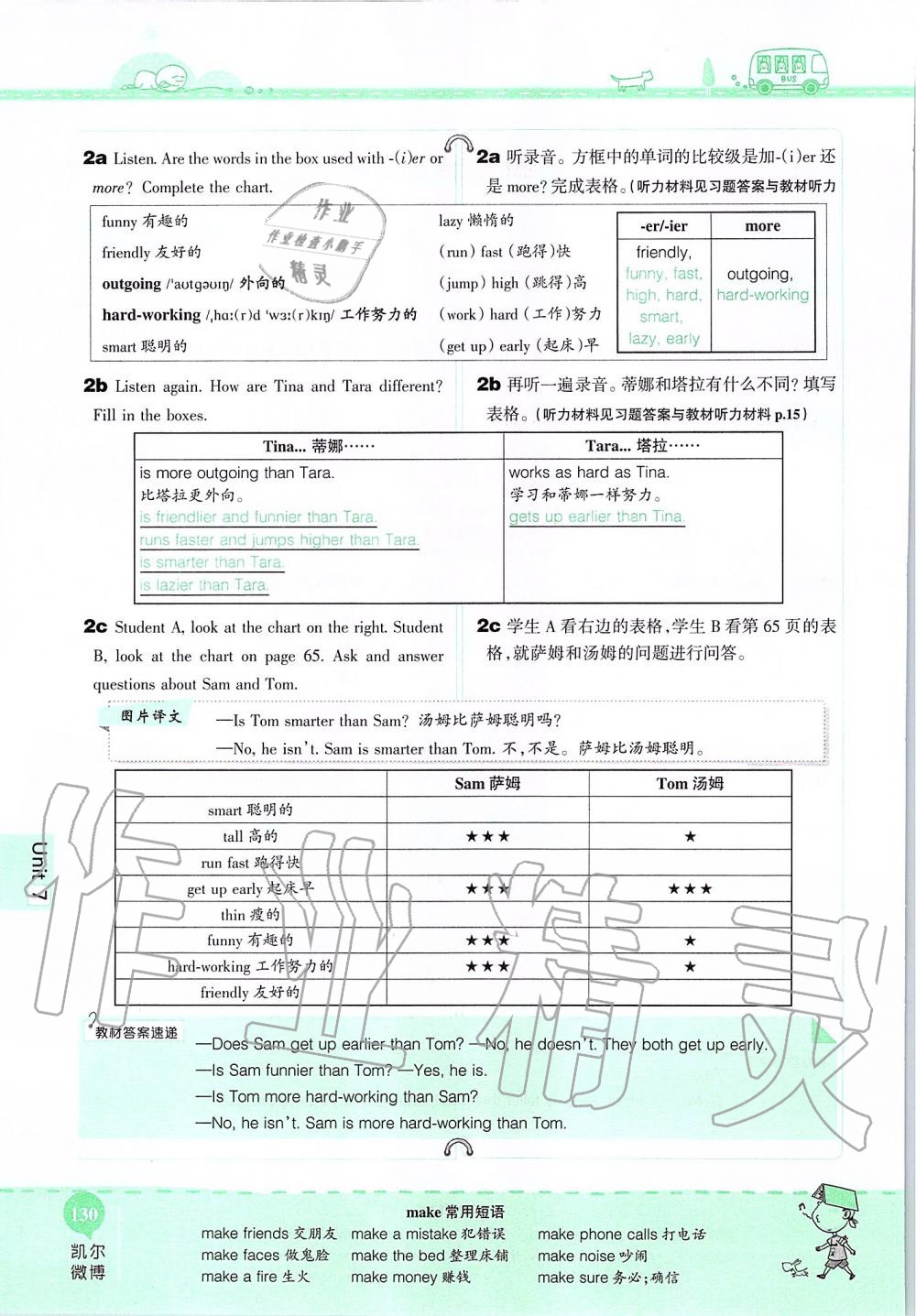 2019年课本七年级英语上册鲁教版五四制&nbsp;第130页
