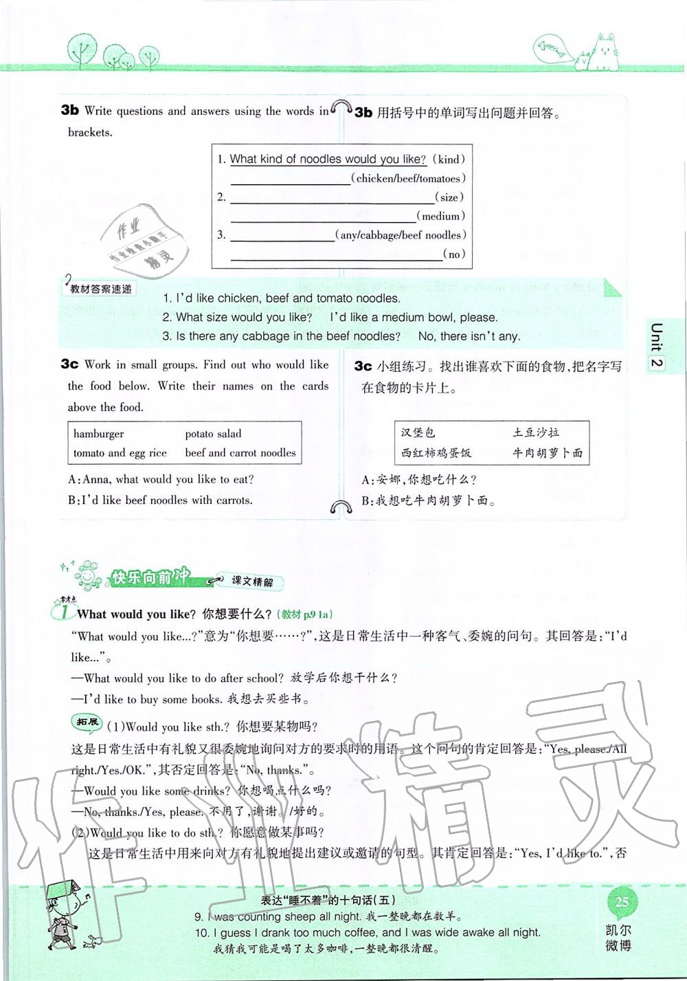 2019年课本七年级英语上册鲁教版五四制&nbsp;第25页