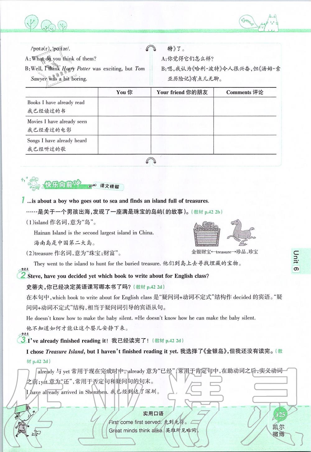 2019年课本八年级英语上册鲁教版五四制&nbsp;第125页