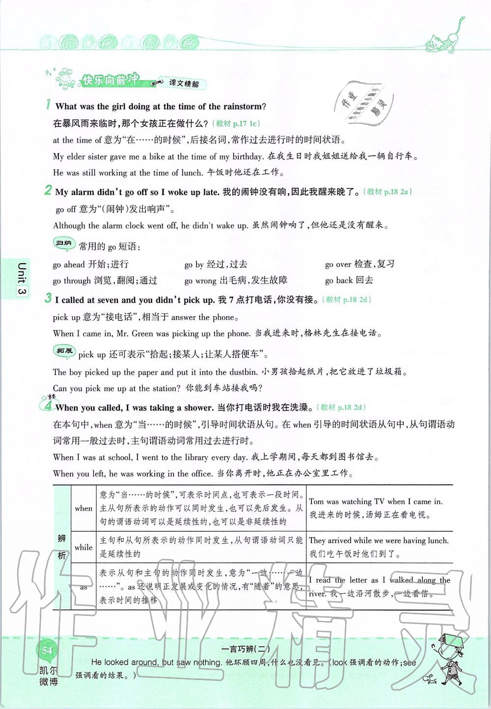 2019年课本八年级英语上册鲁教版五四制&nbsp;第54页