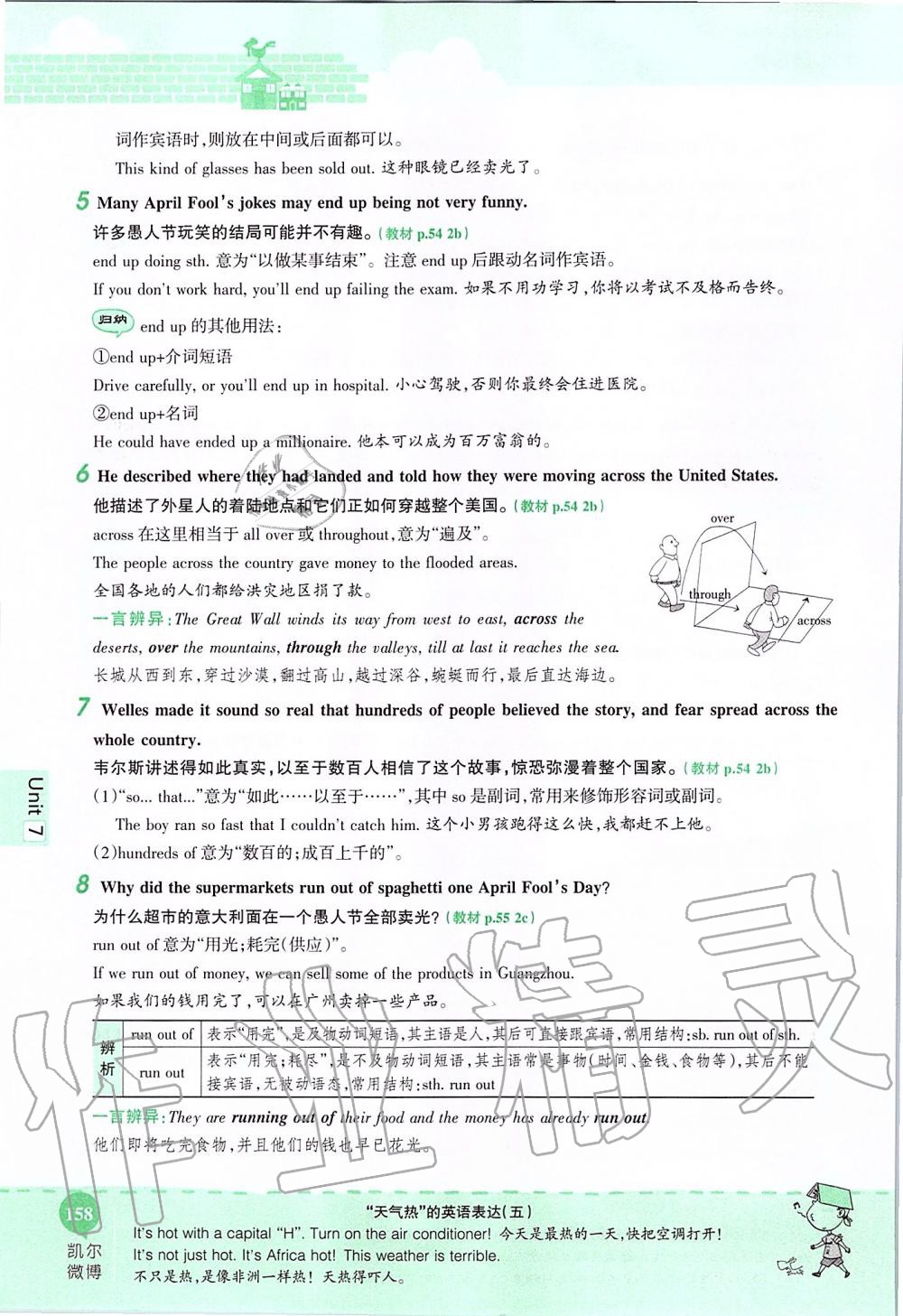 2019年课本九年级英语全一册鲁教版五四制&nbsp;第158页