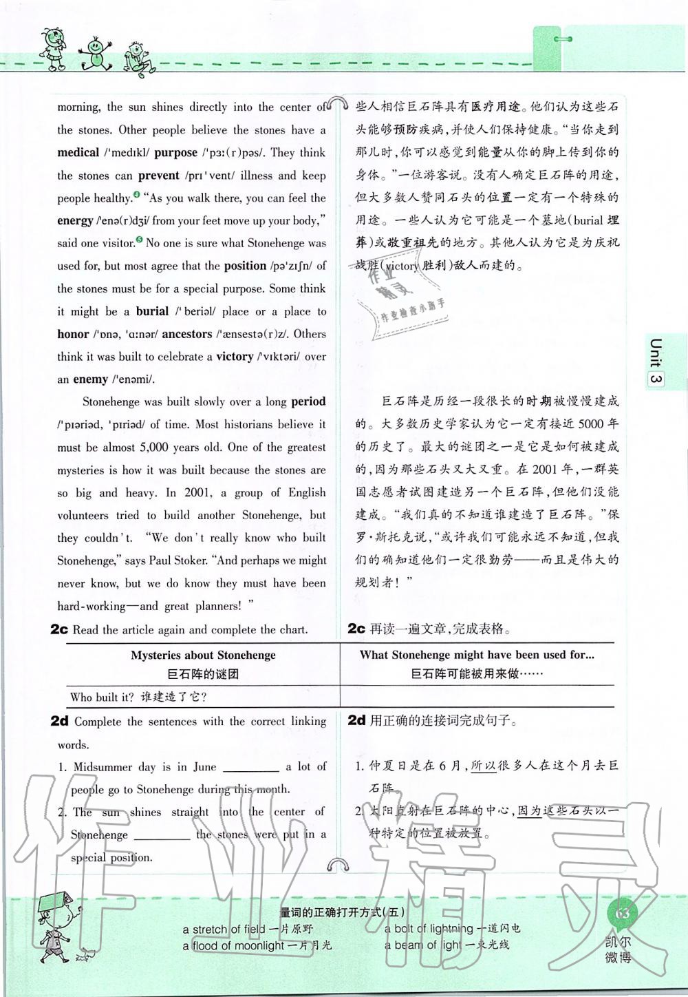 2019年课本九年级英语全一册鲁教版五四制&nbsp;第63页