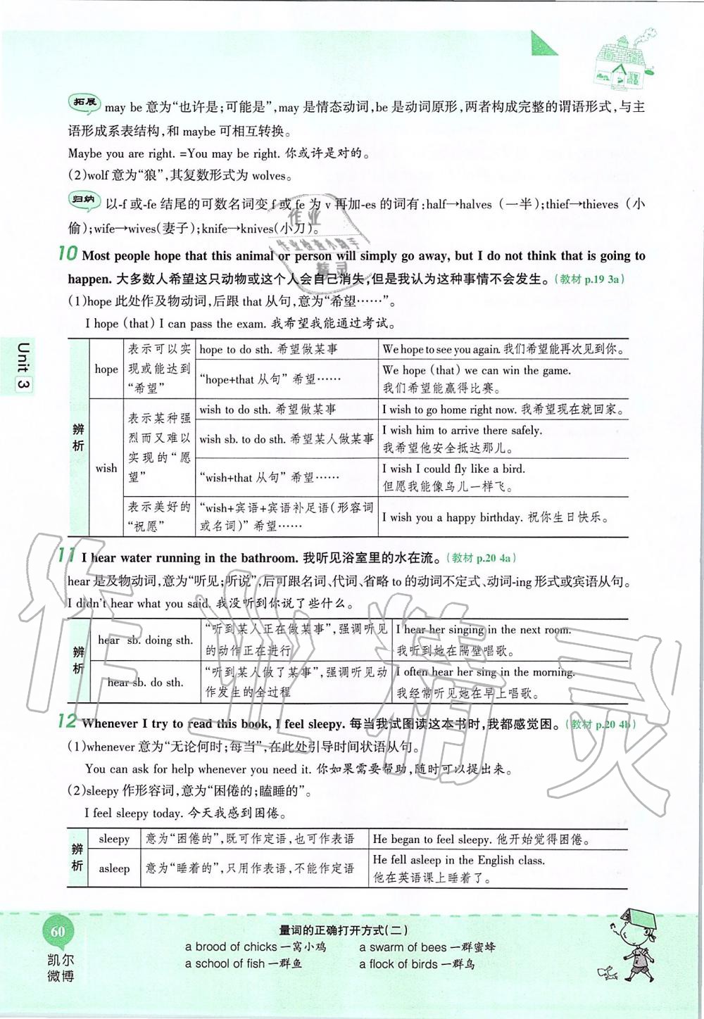 2019年课本九年级英语全一册鲁教版五四制&nbsp;第60页