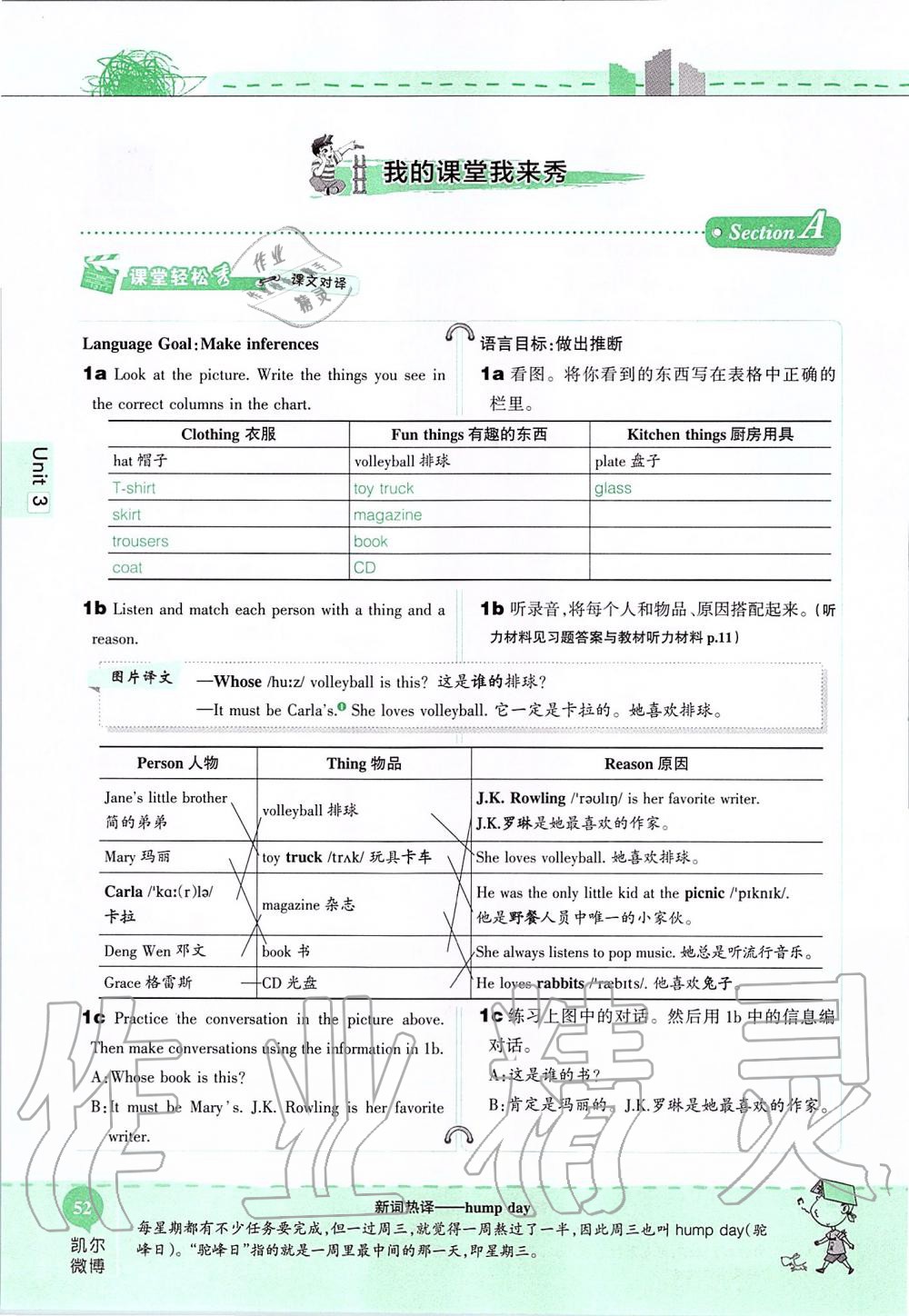 2019年课本九年级英语全一册鲁教版五四制&nbsp;第52页
