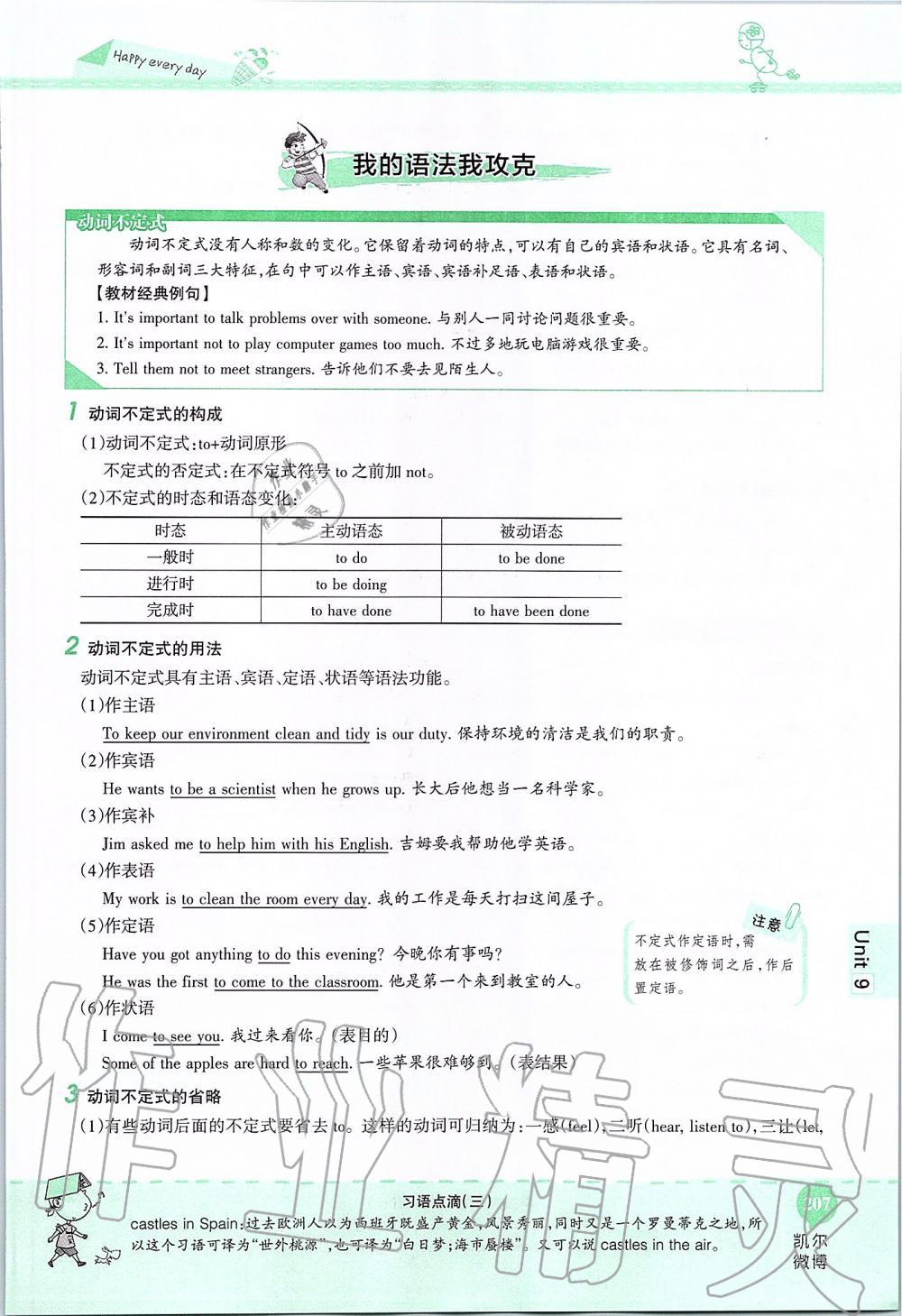 2019年课本九年级英语全一册鲁教版五四制&nbsp;第207页