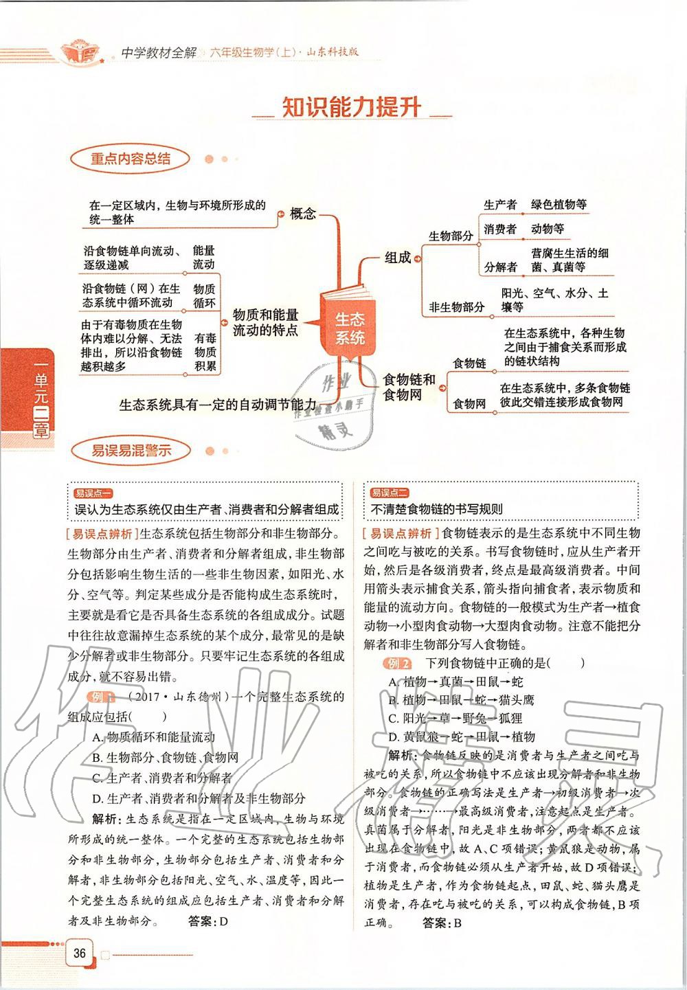 2019年课本六年级生物学上册鲁科版五四制&nbsp;第36页