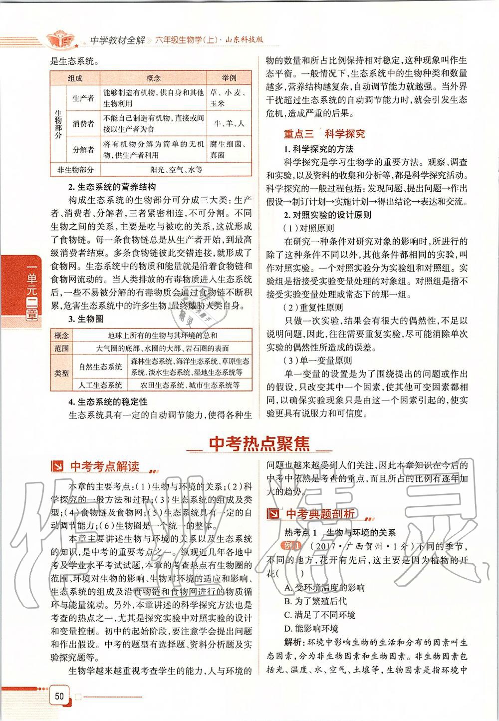 2019年课本六年级生物学上册鲁科版五四制&nbsp;第50页