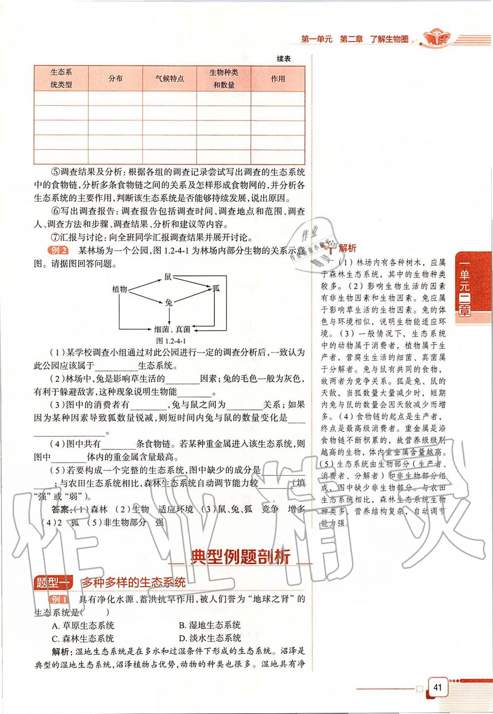 2019年课本六年级生物学上册鲁科版五四制&nbsp;第41页