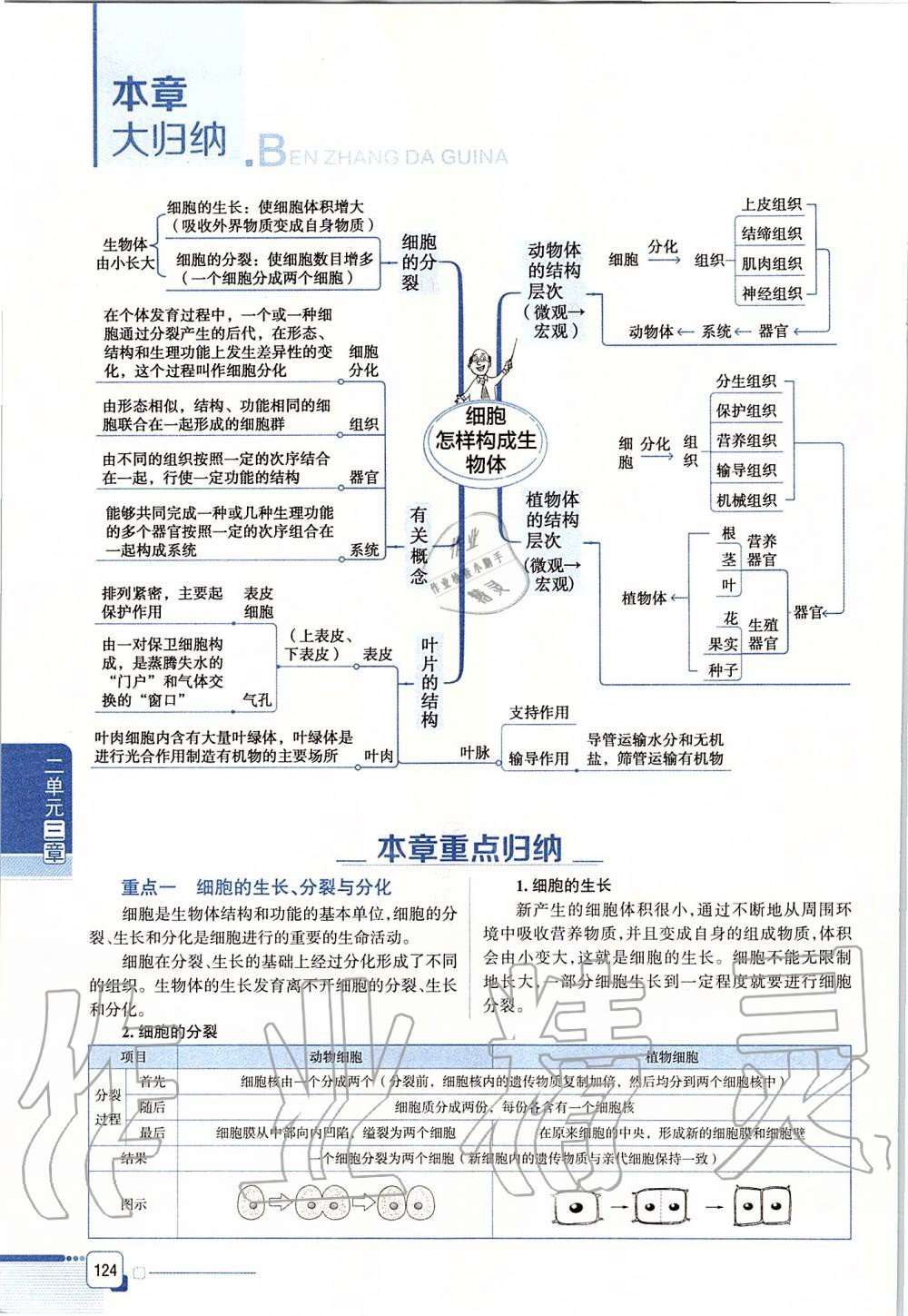 2019年课本六年级生物学上册鲁科版五四制&nbsp;第124页