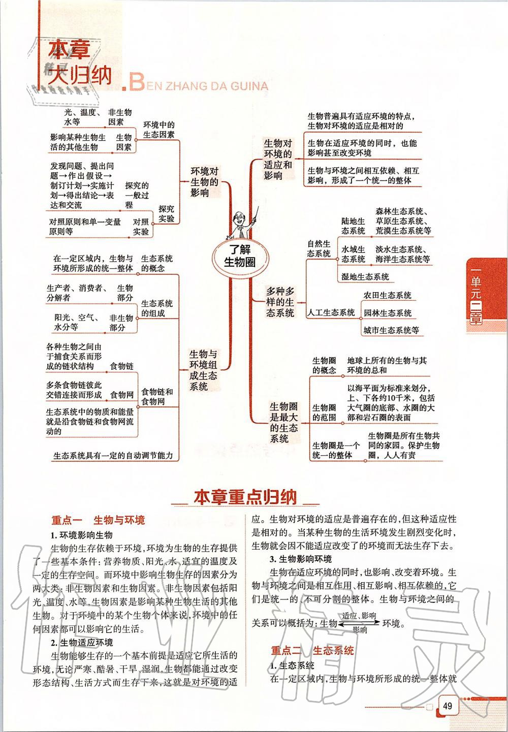 2019年课本六年级生物学上册鲁科版五四制&nbsp;第49页