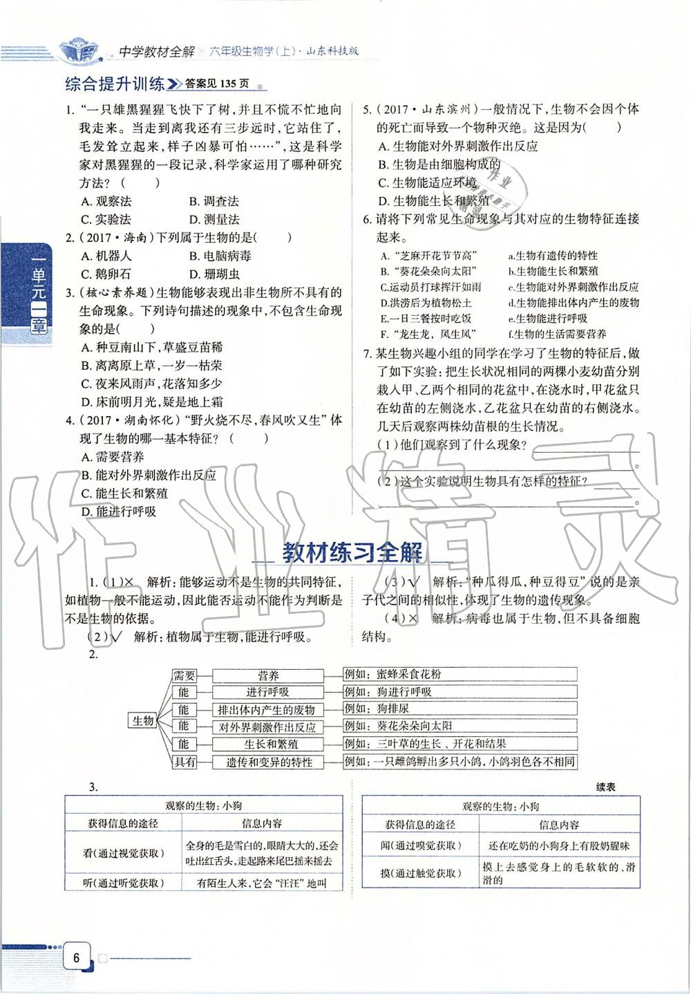 2019年课本六年级生物学上册鲁科版五四制&nbsp;第6页