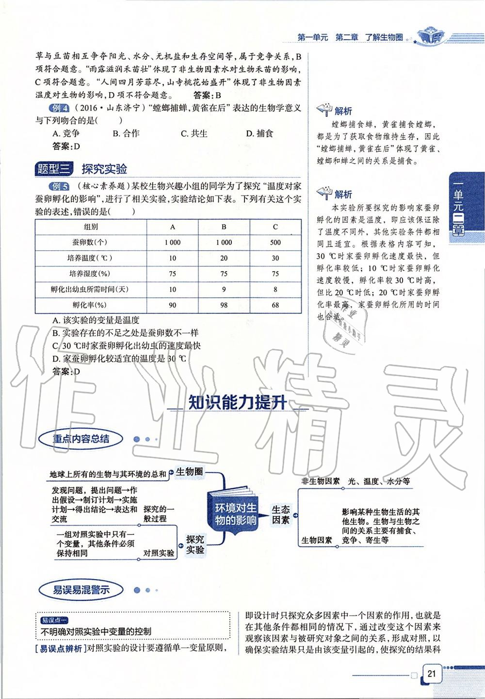 2019年课本六年级生物学上册鲁科版五四制&nbsp;第21页