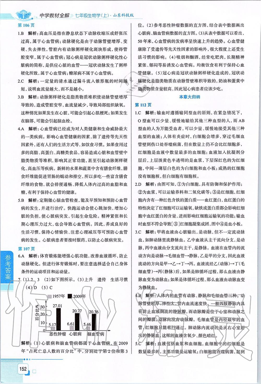 2019年中學(xué)教材全解七年級生物學(xué)上冊山東科技版五四制 第9頁