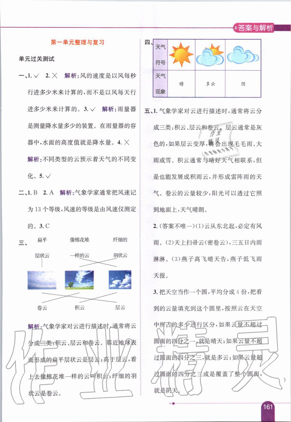 2019年小學(xué)教材全解四年級(jí)科學(xué)上冊(cè)教育科學(xué)版 第3頁(yè)