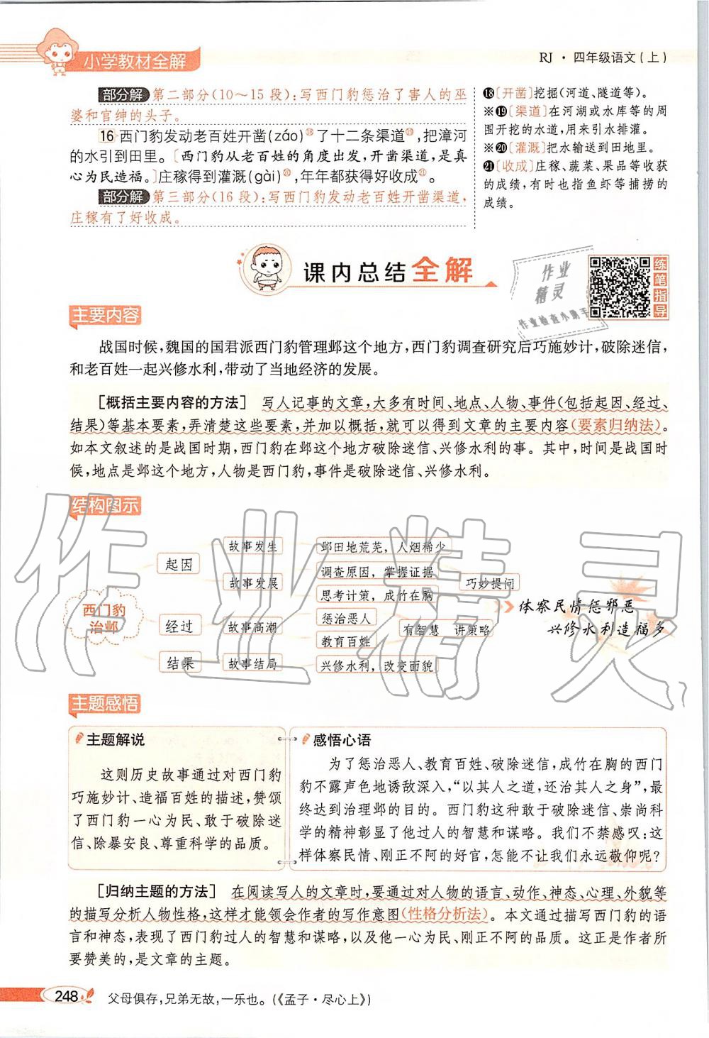 2019年課本四年級語文上冊人教版五四制 第248頁