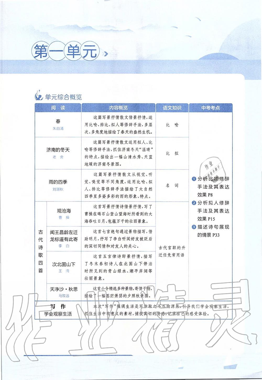 2019年課本七年級(jí)語(yǔ)文上冊(cè)人教版五四制 第1頁(yè)