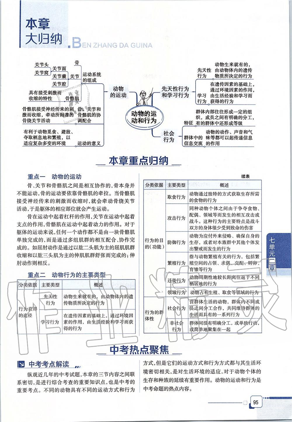 2019年课本八年级生物学上册鲁科版五四制&nbsp;第95页