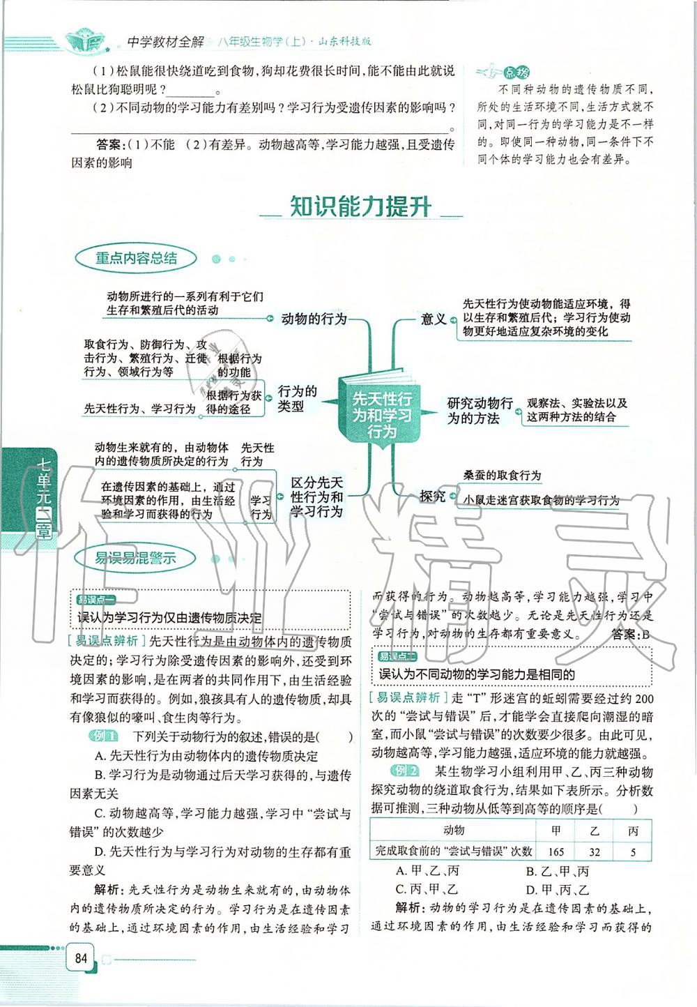 2019年课本八年级生物学上册鲁科版五四制&nbsp;第84页