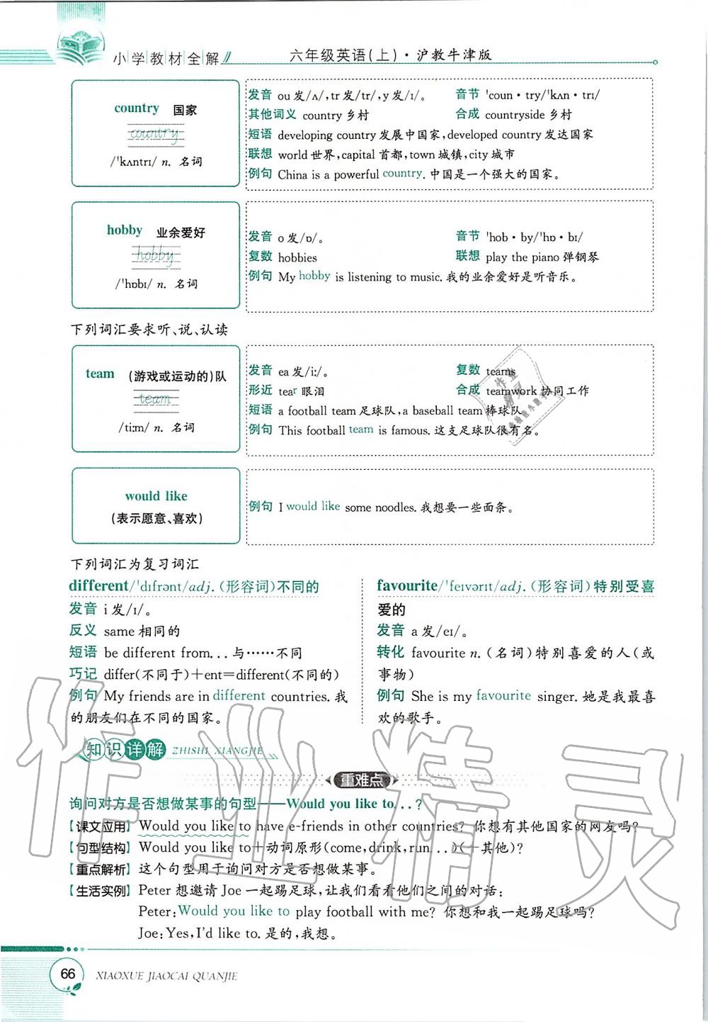 2019年課本六年級英語上冊滬教版三起 第66頁