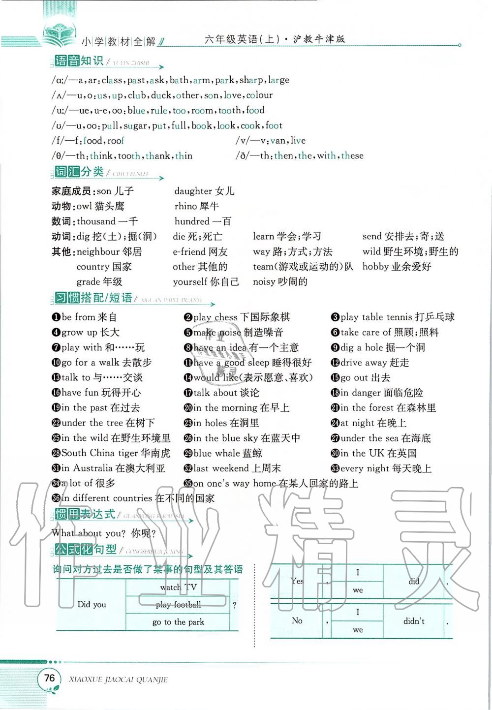 2019年課本六年級(jí)英語(yǔ)上冊(cè)滬教版三起 第76頁(yè)