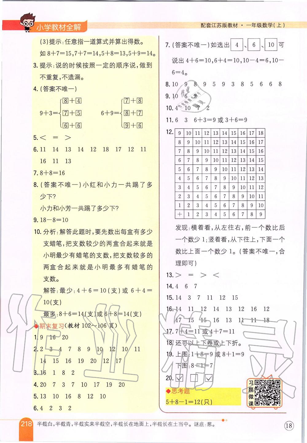 2019年小學(xué)教材全解一年級數(shù)學(xué)上冊江蘇版 第27頁