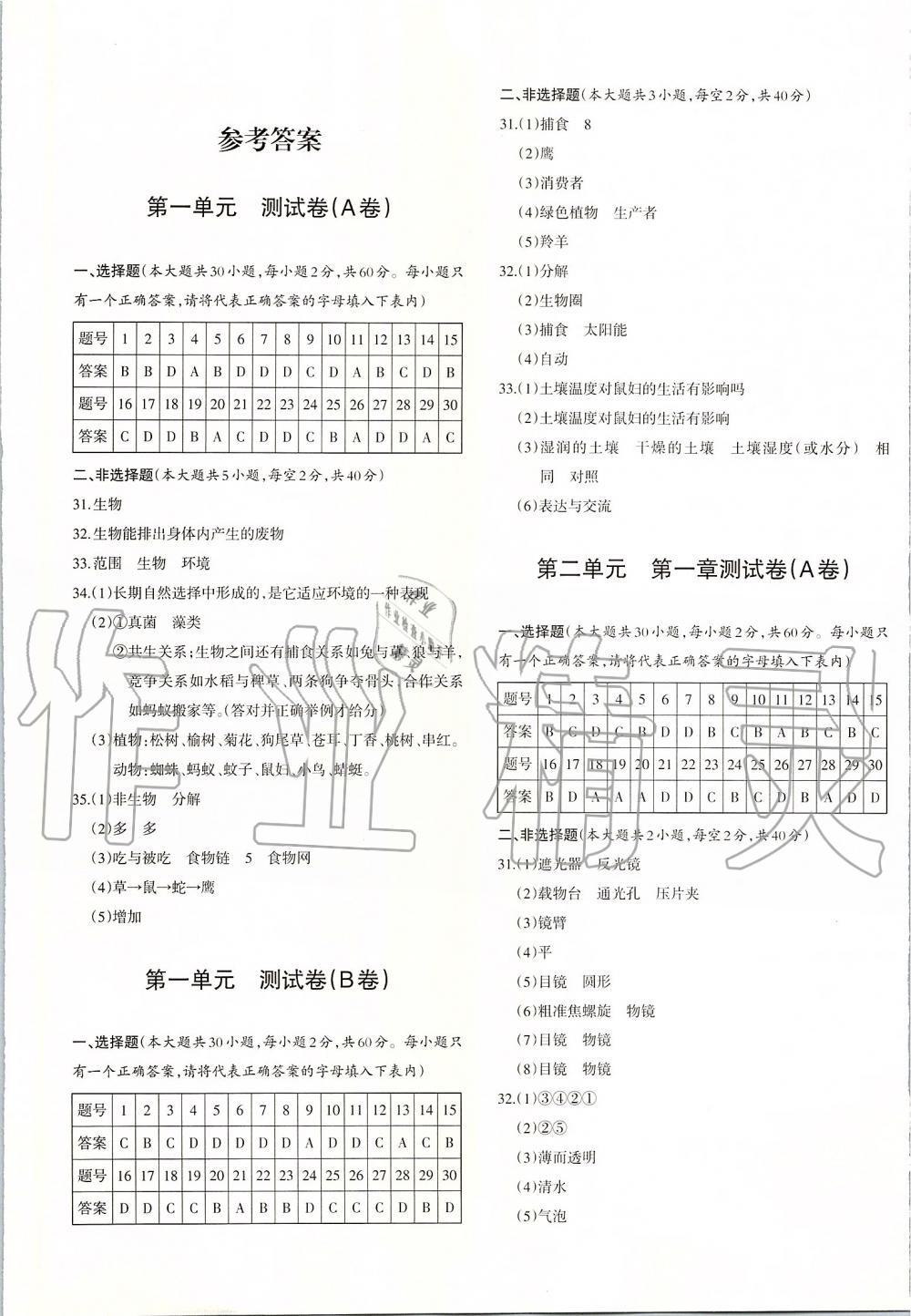 2019年優(yōu)學(xué)1+1評價(jià)與測試七年級生物上冊 第1頁