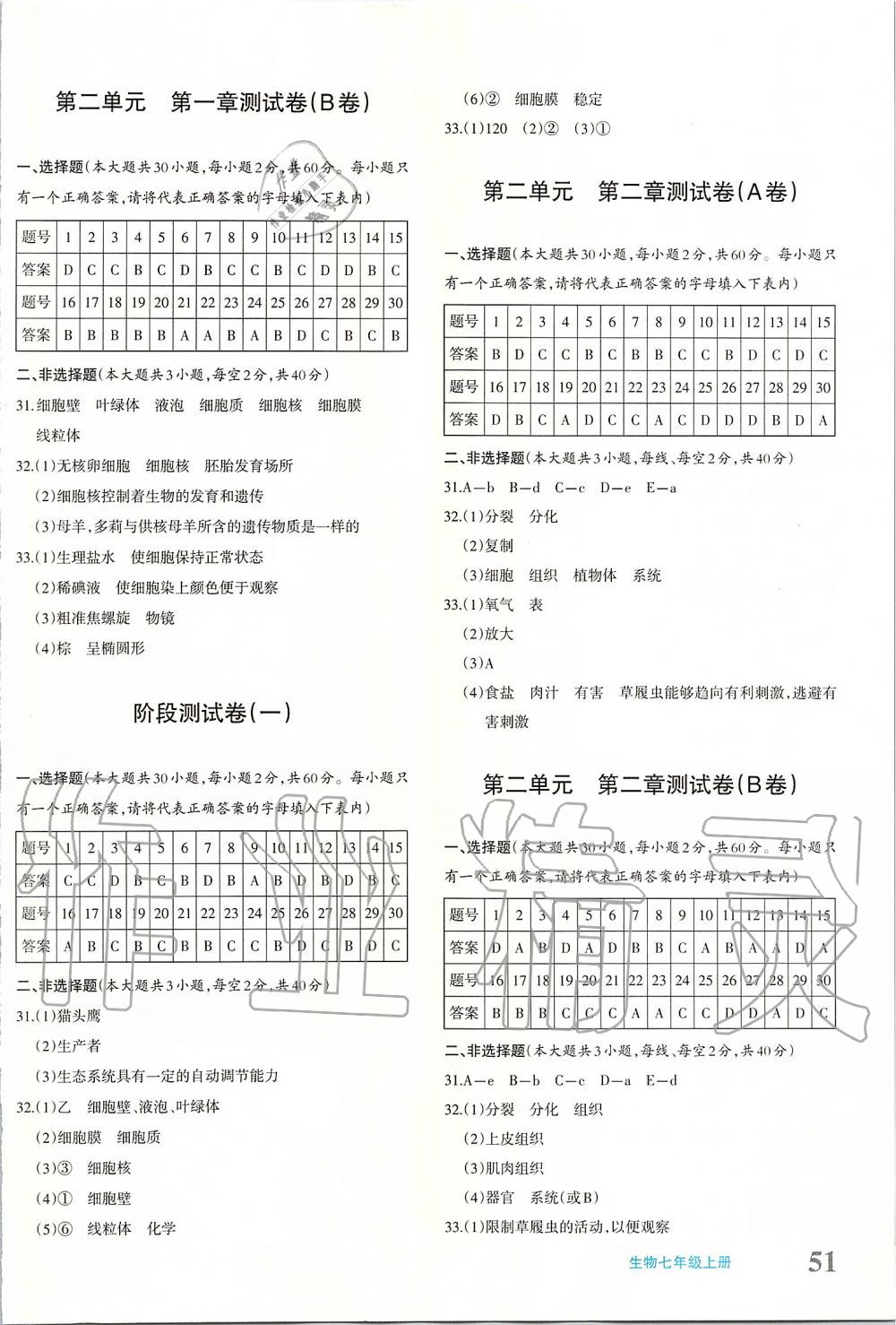 2019年优学1+1评价与测试七年级生物上册 第2页