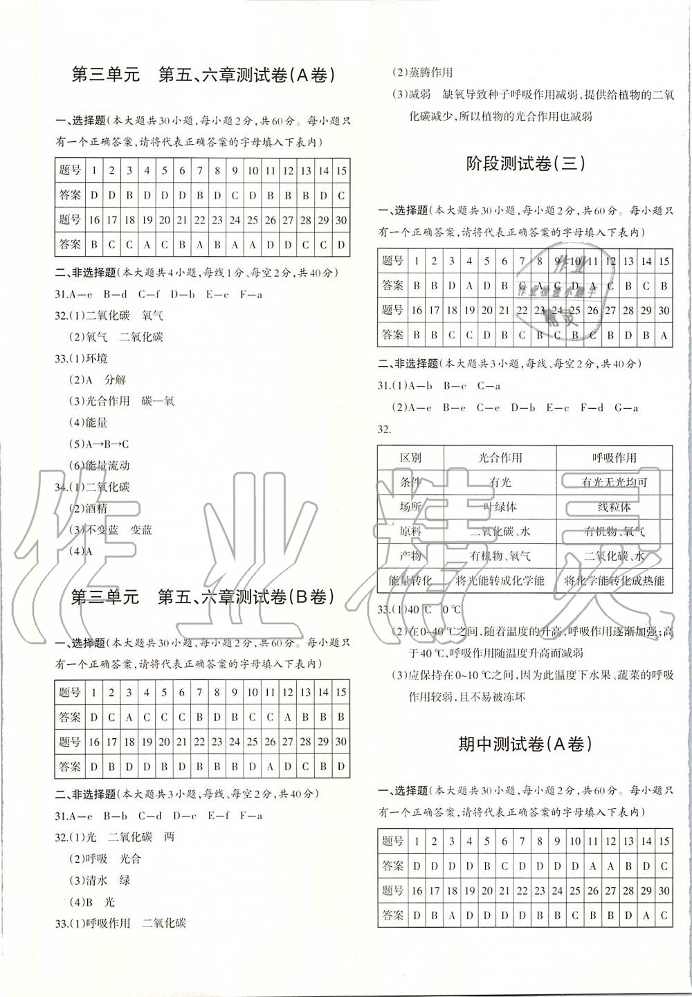 2019年优学1+1评价与测试七年级生物上册 第5页