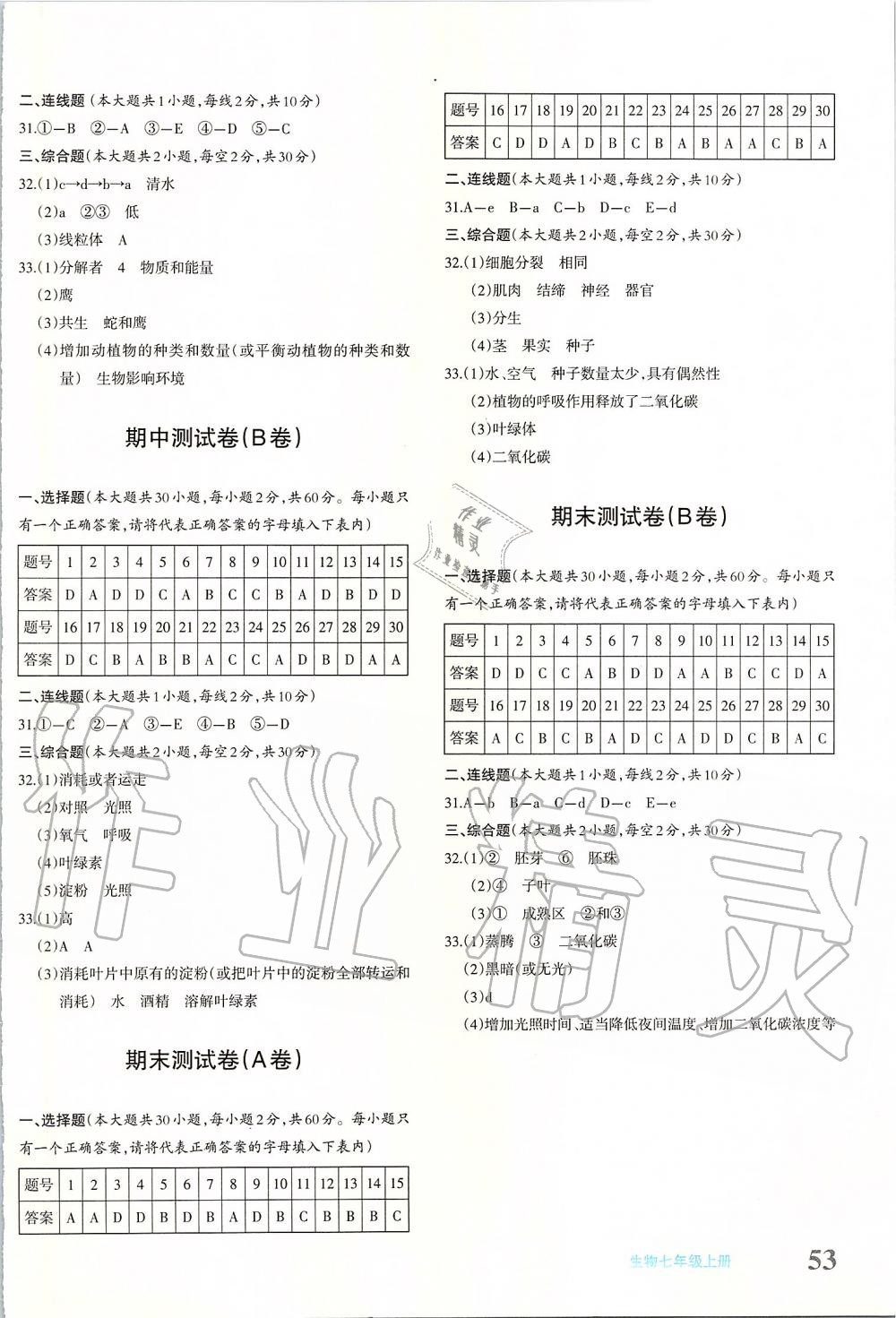 2019年优学1+1评价与测试七年级生物上册 第6页