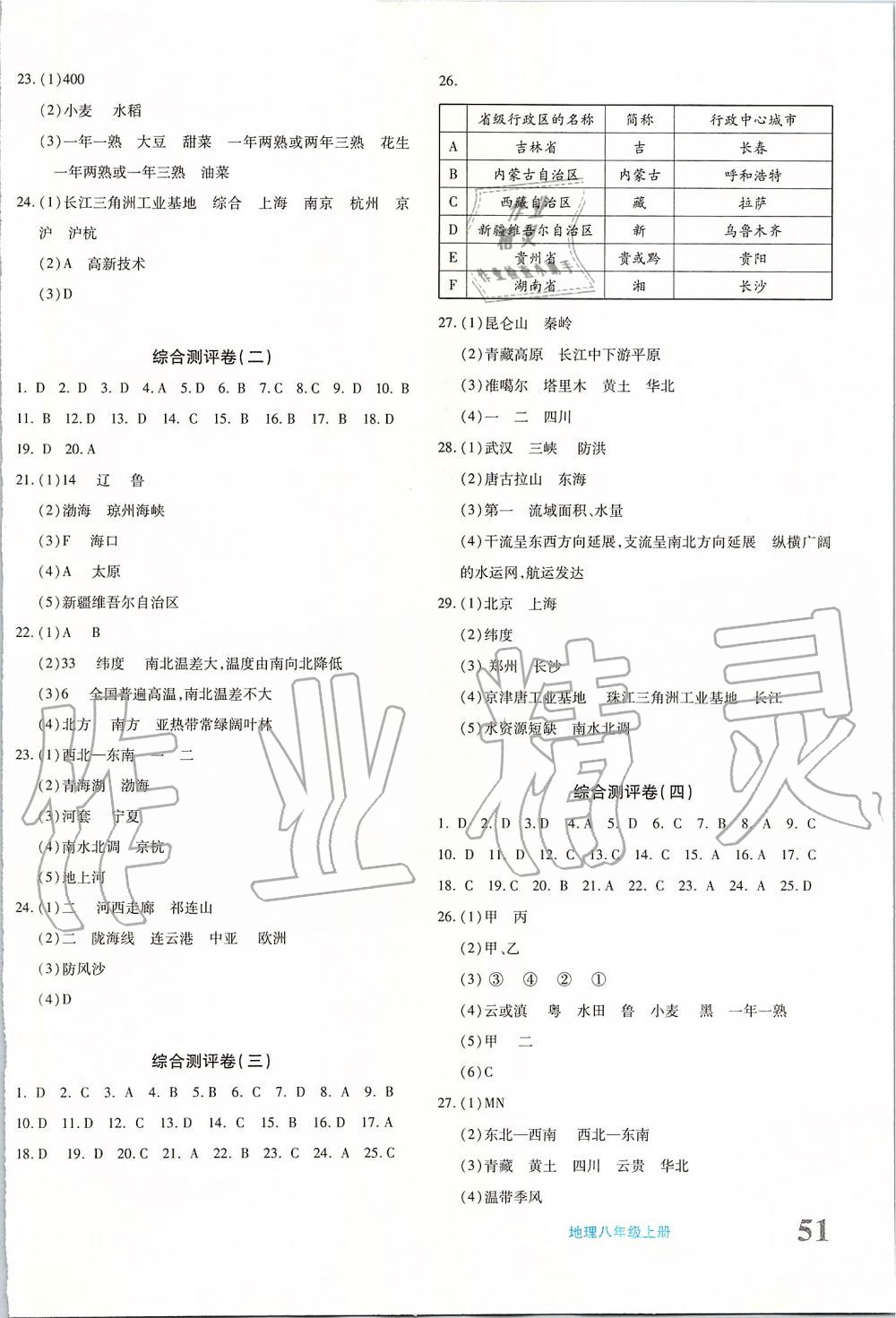 2019年優(yōu)學(xué)1+1評(píng)價(jià)與測(cè)試八年級(jí)地理上冊(cè) 第6頁(yè)