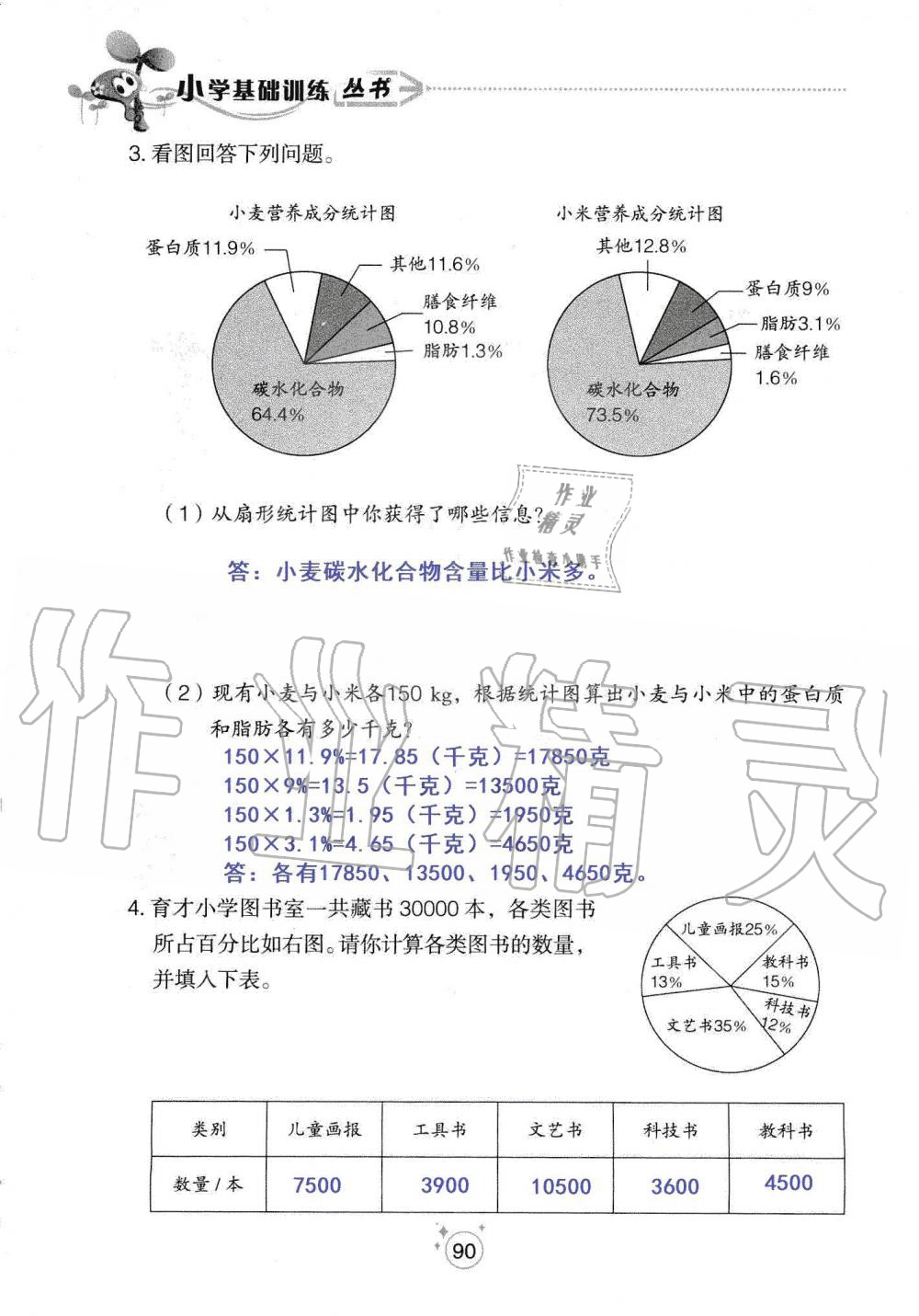 2019年自主學(xué)習(xí)指導(dǎo)課程六年級(jí)數(shù)學(xué)上冊(cè)人教版 第90頁(yè)