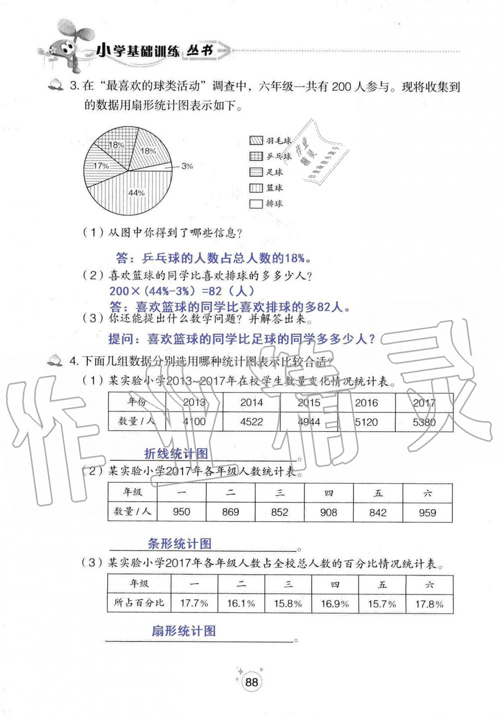 2019年自主學(xué)習(xí)指導(dǎo)課程六年級數(shù)學(xué)上冊人教版 第88頁