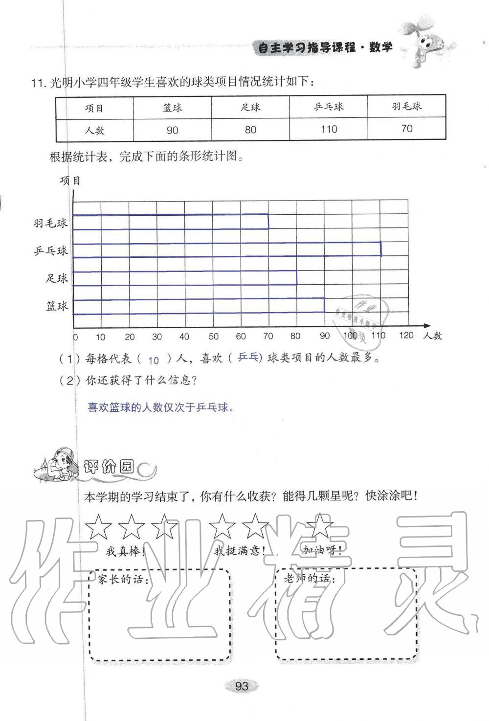 2019年自主学习指导课程四年级数学上册人教版 第93页