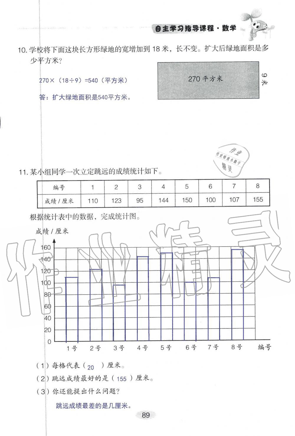 2019年自主学习指导课程四年级数学上册人教版 第89页