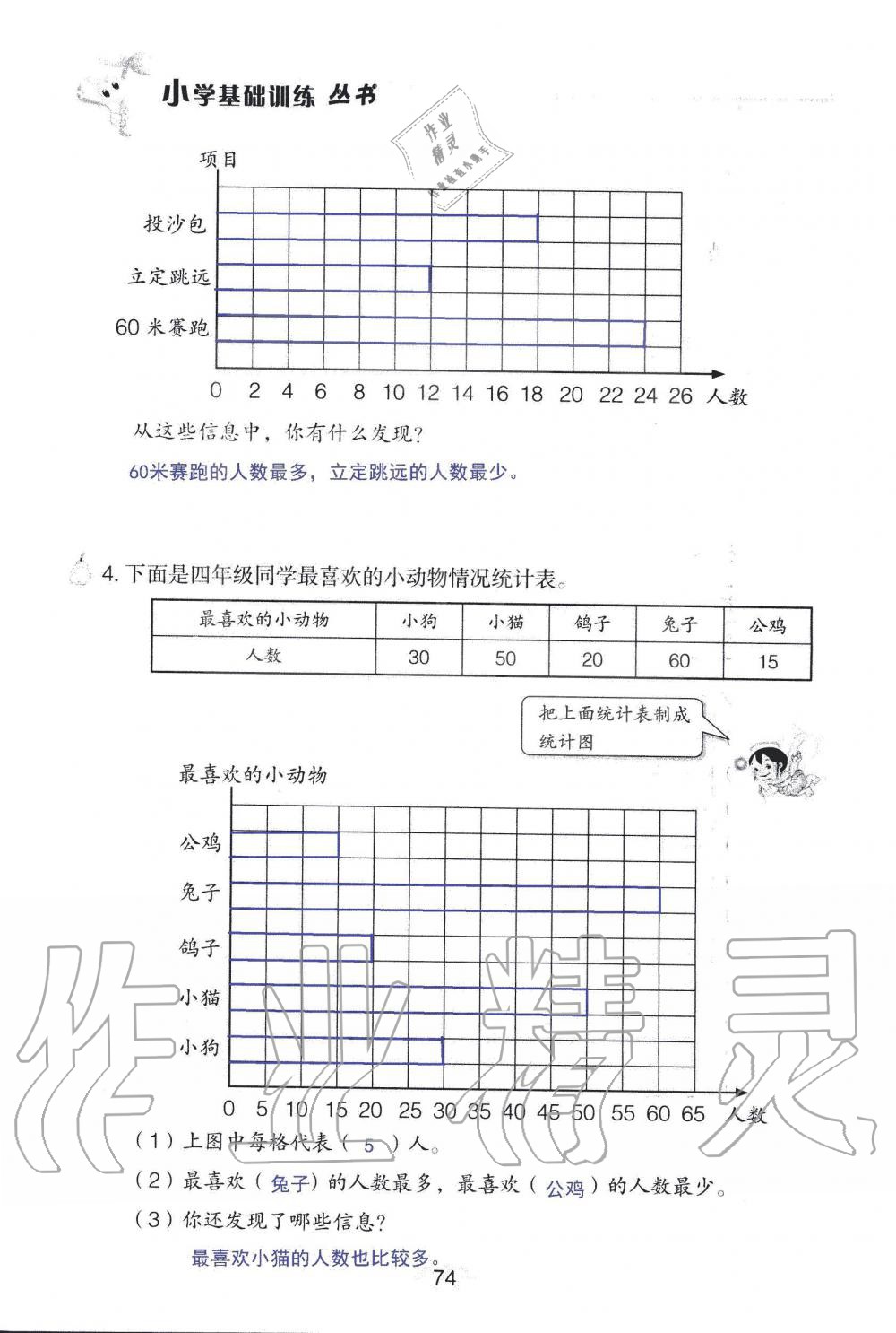 2019年自主学习指导课程四年级数学上册人教版 第74页