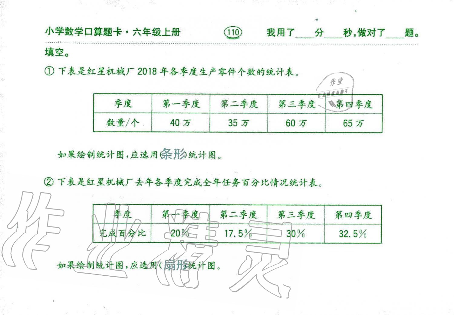 2019年口算題卡六年級數(shù)學上冊人教版齊魯書社 第110頁