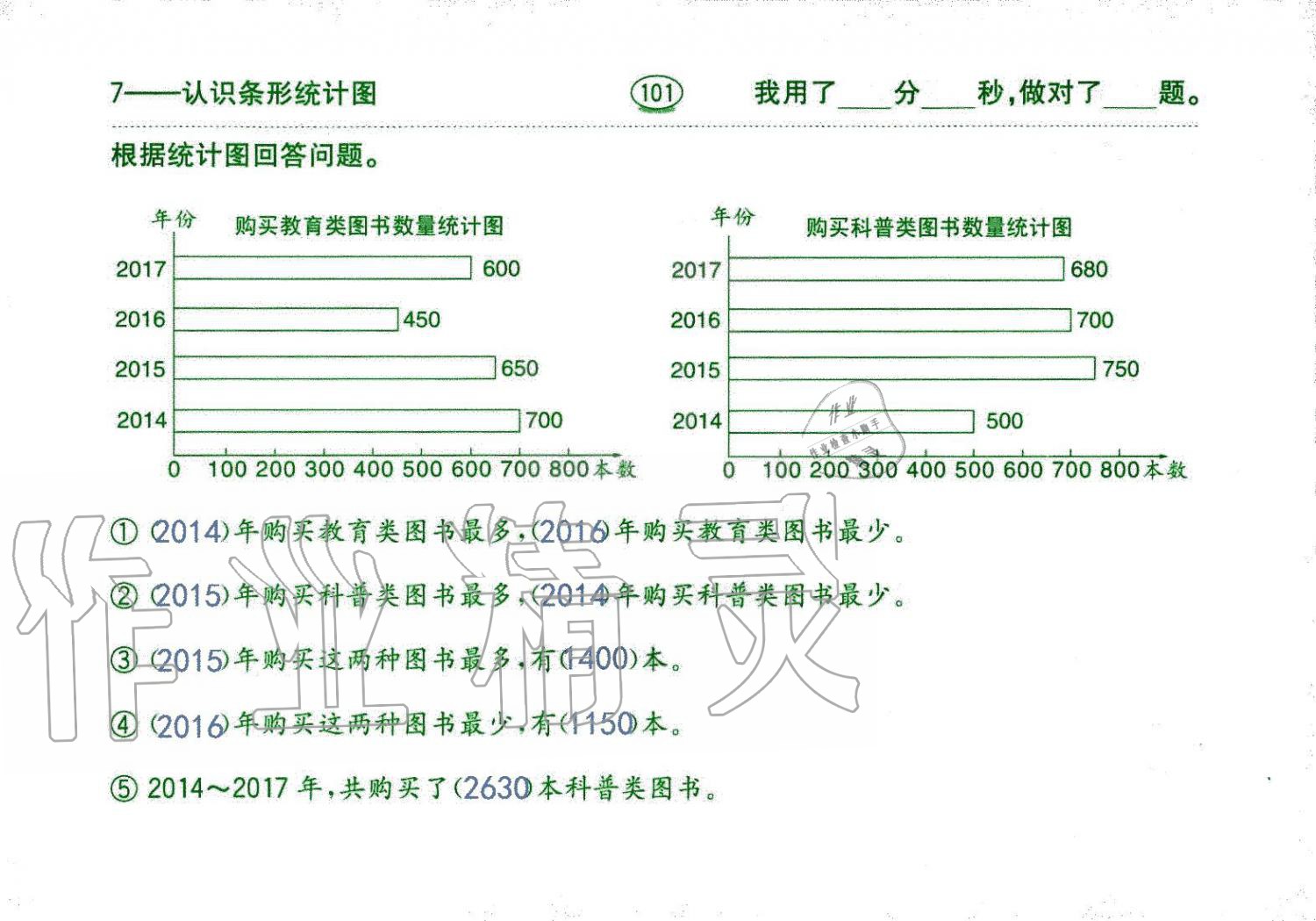 2019年口算題卡四年級(jí)數(shù)學(xué)上冊(cè)人教版齊魯書(shū)社 第101頁(yè)