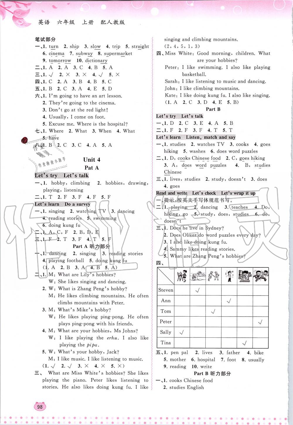 2019年新課程學(xué)習(xí)與測(cè)評(píng)同步學(xué)習(xí)六年級(jí)英語(yǔ)上冊(cè)人教版 第6頁(yè)