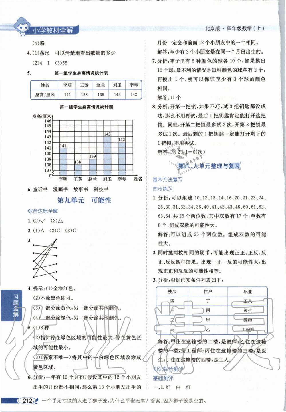 2019年小學(xué)教材全解四年級(jí)數(shù)學(xué)上冊(cè)北京課改版 第11頁(yè)