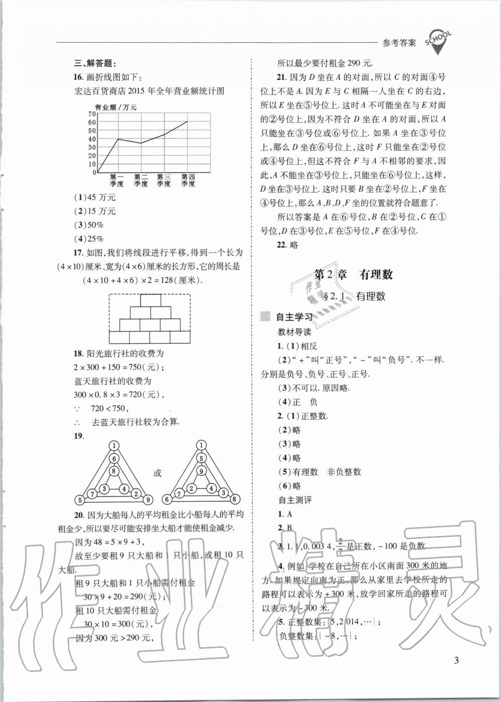 2019年新課程問題解決導(dǎo)學(xué)方案七年級(jí)數(shù)學(xué)上冊(cè)華東師大版 第3頁