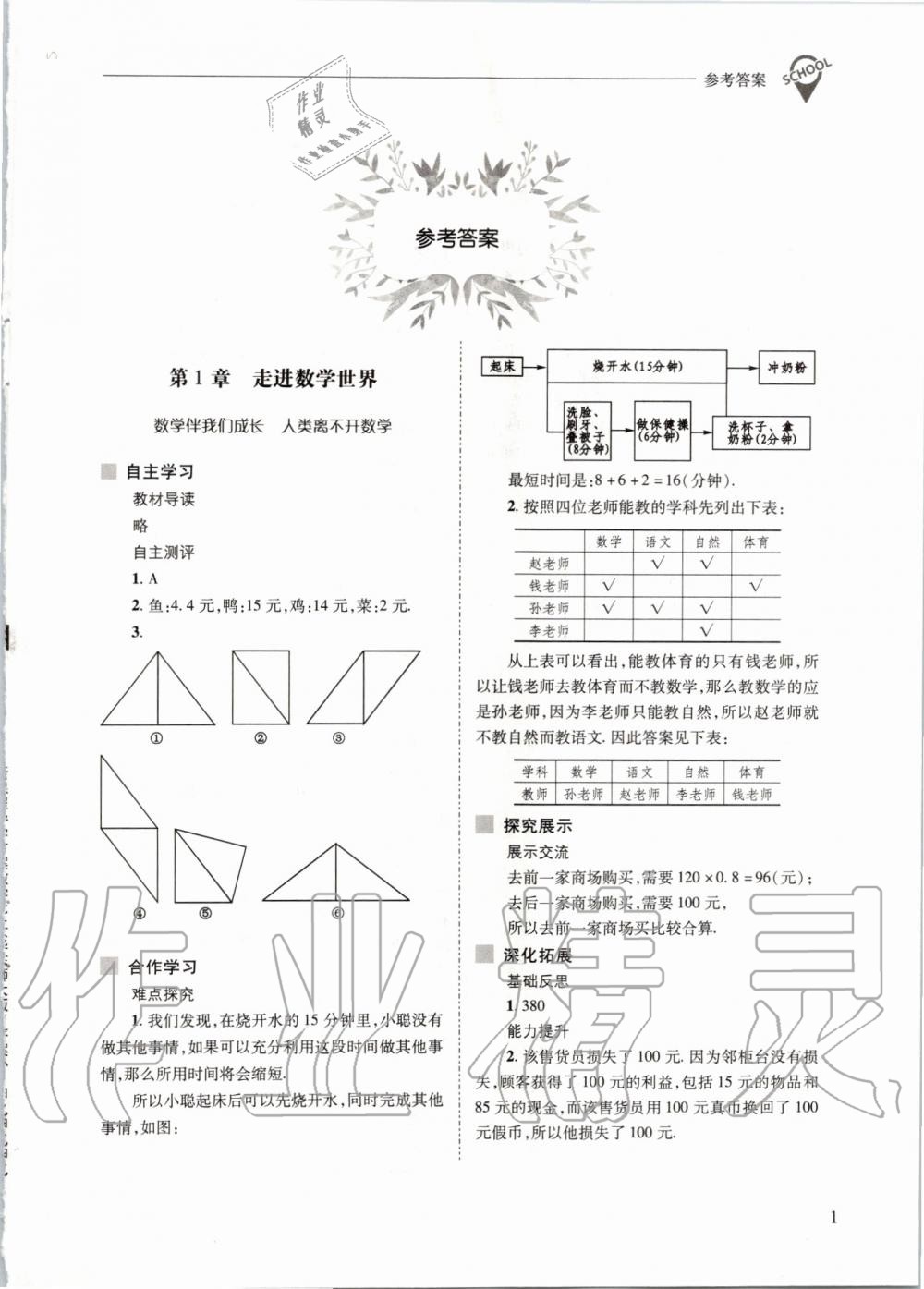 2019年新課程問(wèn)題解決導(dǎo)學(xué)方案七年級(jí)數(shù)學(xué)上冊(cè)華東師大版 第1頁(yè)