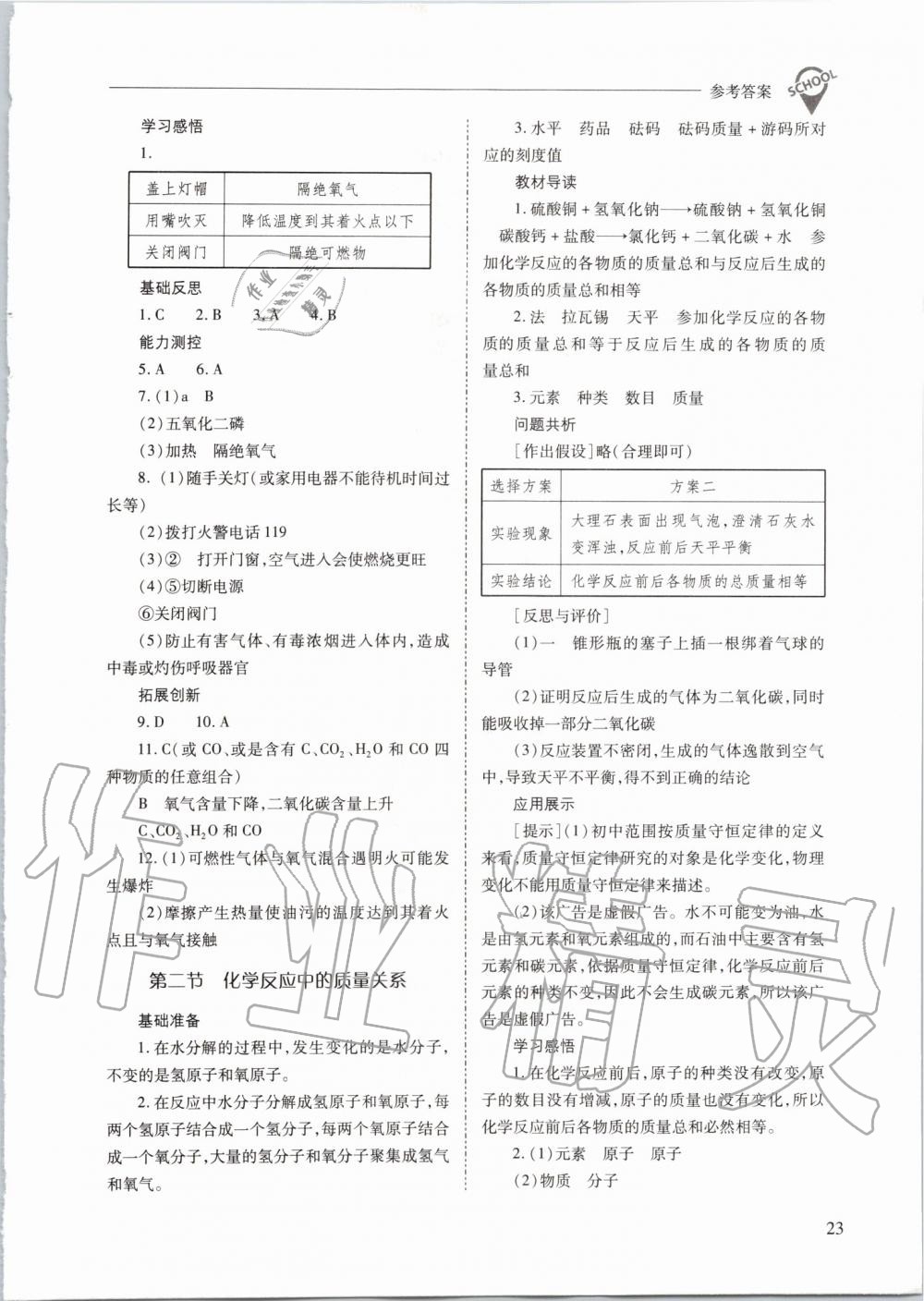 2019年新課程問題解決導(dǎo)學(xué)方案九年級化學(xué)上冊滬教版 第23頁