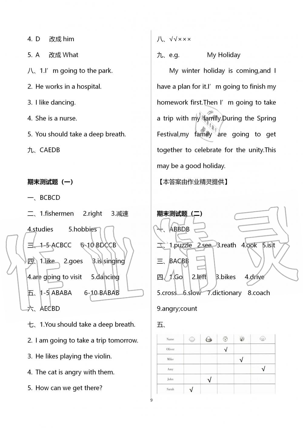 2019年单元自测试卷六年级英语上学期人教版 第9页