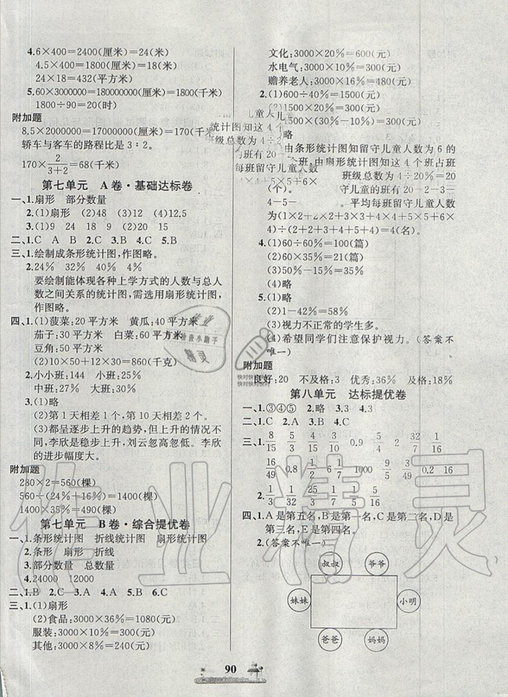 2019年基本功训练全优达标测试卷六年级数学上册冀教版 第6页