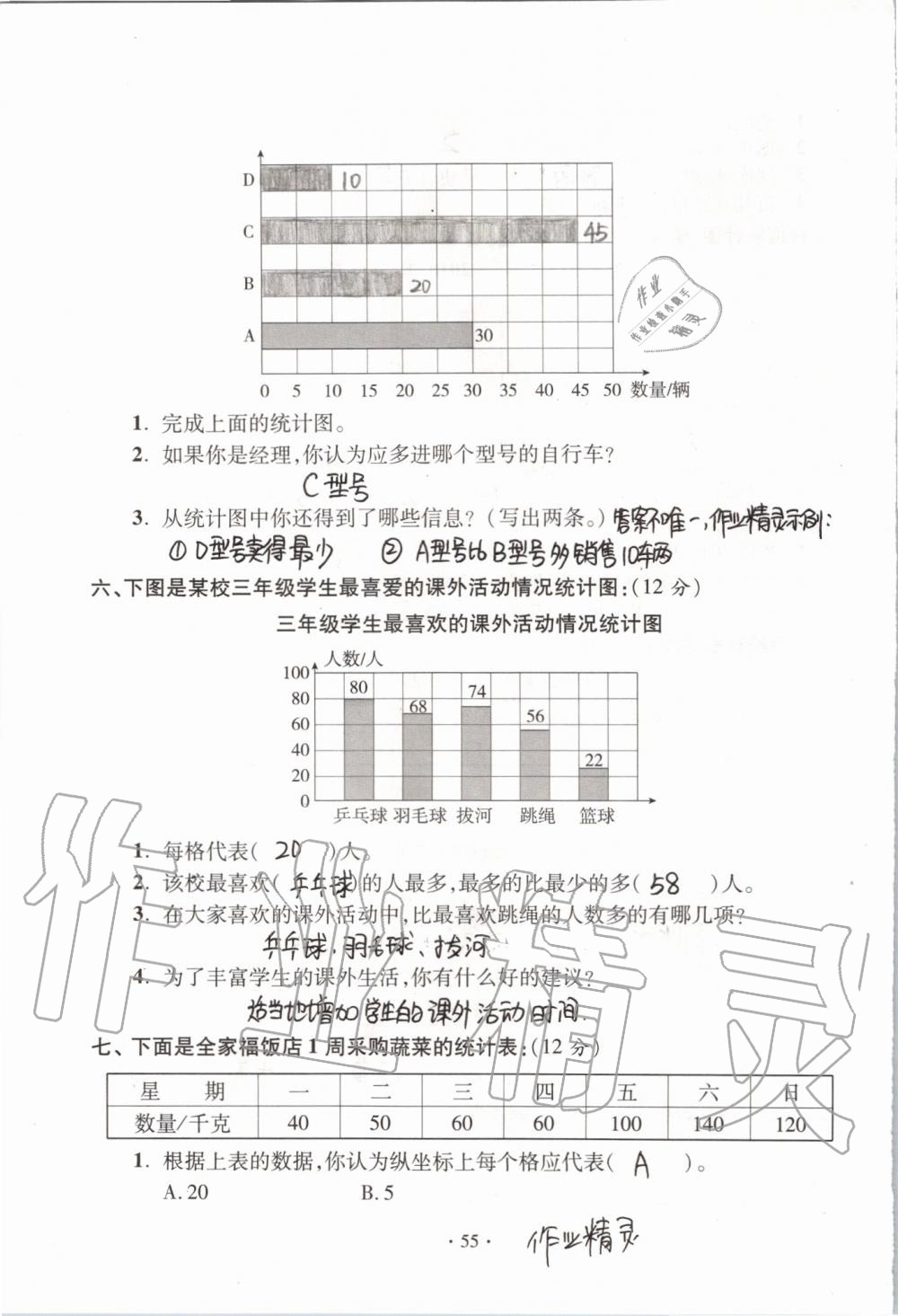 2019年單元自測試卷四年級數(shù)學上學期人教版 第55頁