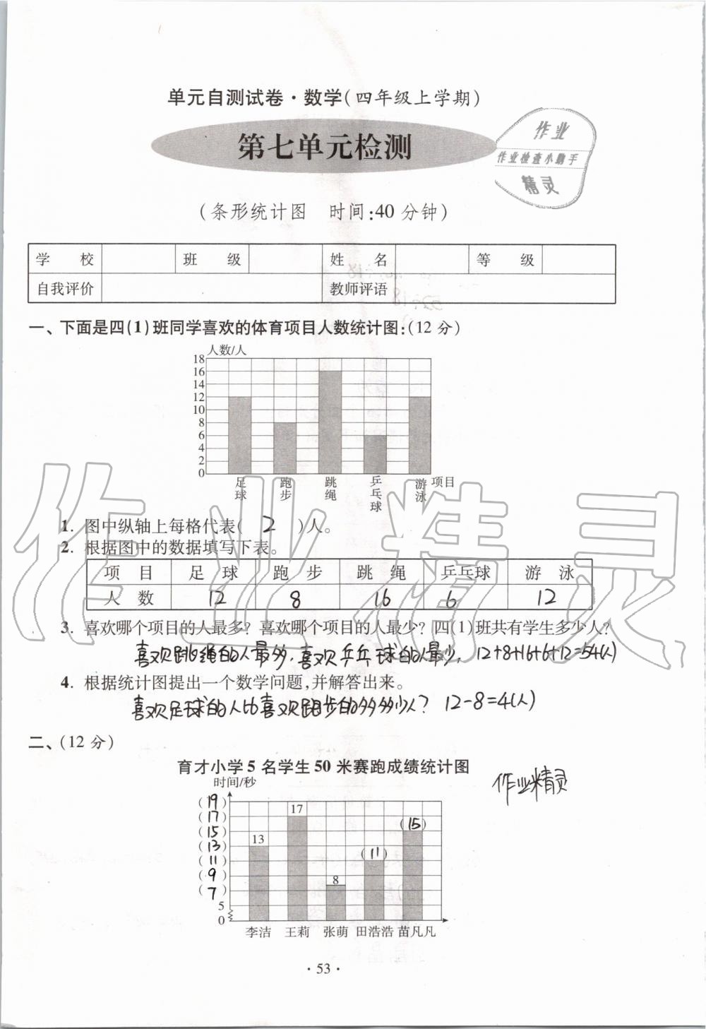 2019年單元自測(cè)試卷四年級(jí)數(shù)學(xué)上學(xué)期人教版 第53頁(yè)